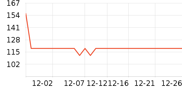 �ൺơ��ơ����ʷ�۸�