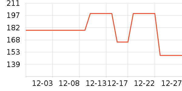 LS2װ�������ʷ�۸�