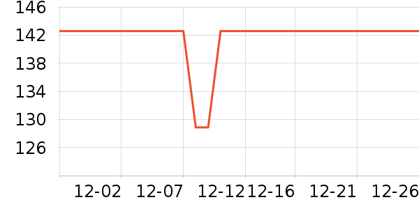 ����Ե����ˮ�߾ƾ���ʷ�۸�