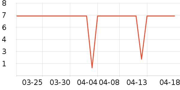 �������ӱ���������ʷ�۸�