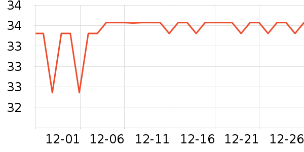 ����ķè��ʳ��ʷ�۸�