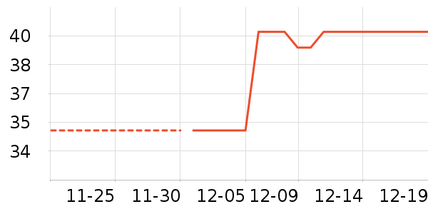 ��������𹤾���ʷ�۸�