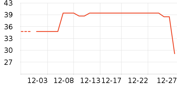 ��������𹤾���ʷ�۸�