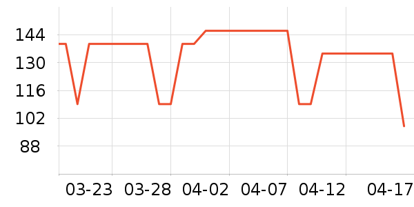 �����ȴ�Ʒ���� ��ʷ�۸�