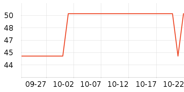 �ٲ�ζ���/������ʷ�۸�