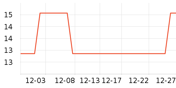 �ǳ�����̾���ʷ�۸�