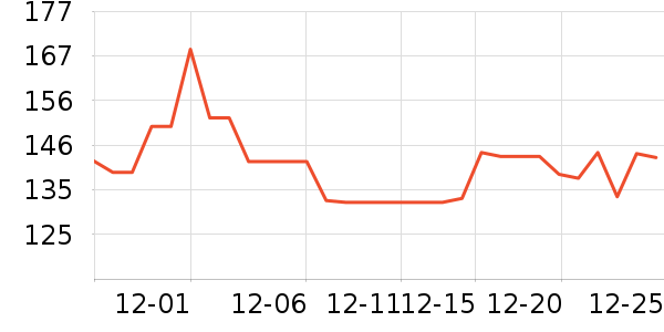 ������ƿ������ʷ�۸�