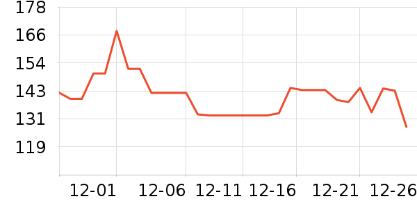 ������ƿ������ʷ�۸�