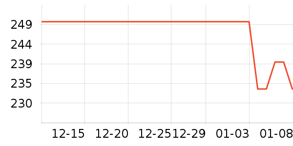 �Ͽ�ٯ����Ь����ʷ�۸�