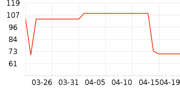 ����ϴԡ��Ʒ��ʷ�۸�