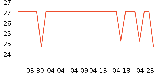 ���Ɑ��/ˮ��/ˮ����ʷ�۸�