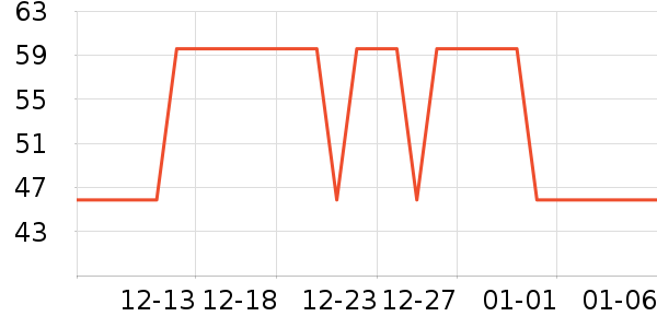 ά���ֽ��ʷ�۸�