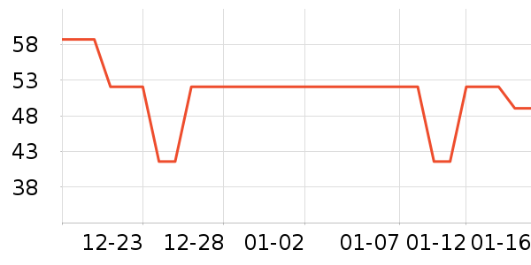 ����������������ʷ�۸�