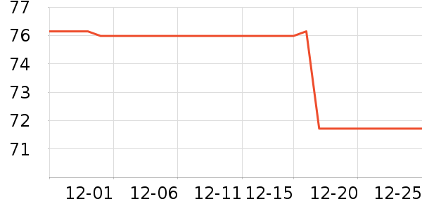 ������è��ͯ��װ��ʷ�۸�