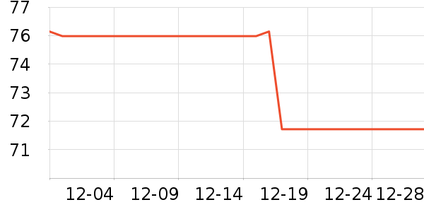 ������è��ͯ��װ��ʷ�۸�