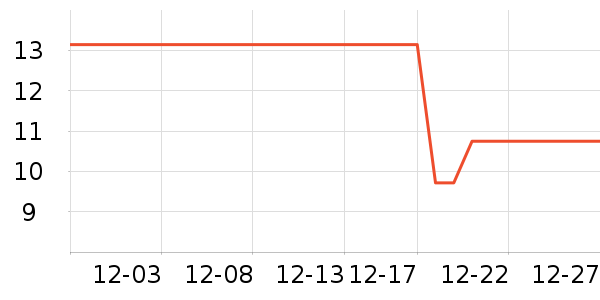 ��ֽ��ʷ�۸�