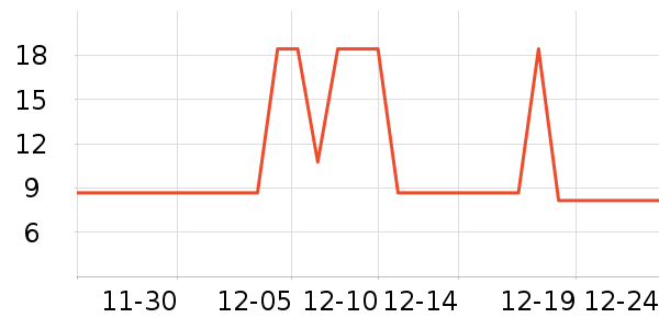 ʪ����ʷ�۸�