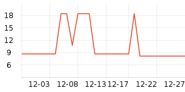 ʪ����ʷ�۸�