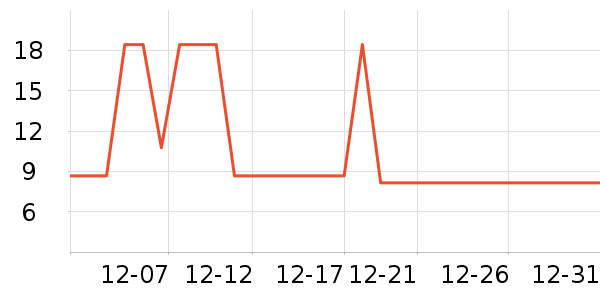 ʪ����ʷ�۸�