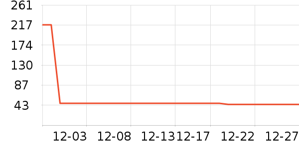 ѩůŮʽ��������ʷ�۸�