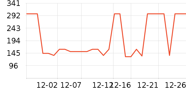 ��ɯ��ͯ���޷���ʷ�۸�