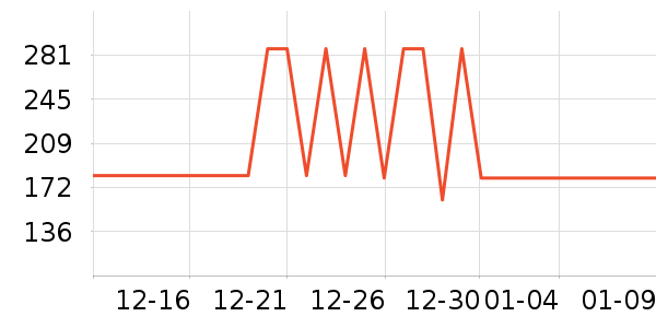 ������ȹ����ʷ�۸�