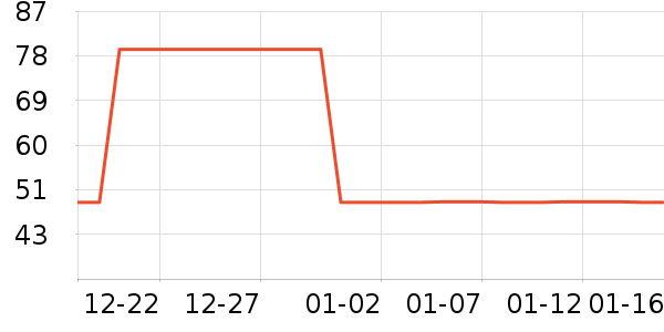 �ǵ���ͯ����/������ʷ�۸�