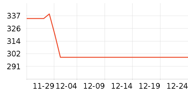 �ز��˶�װ��ʷ�۸�