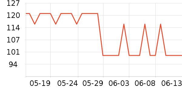 ����ƽ�������ʷ�۸�