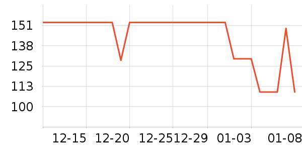 �¿�˹�������������ʷ�۸�