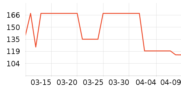 ��������ͯ�̷���ʷ�۸�