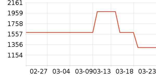 Ʒ��̨ʽ��������ʷ�۸�