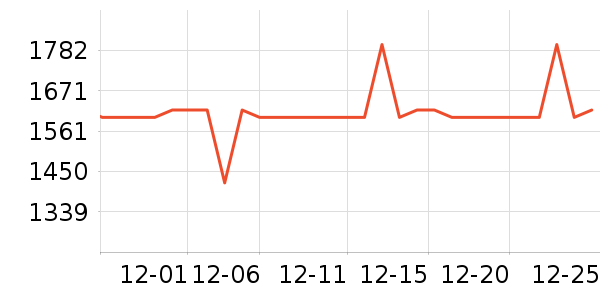 �����־�ˮ����ʷ�۸�