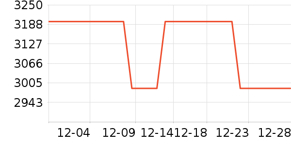 ��֥��ͨ��Ͱ/�ǰ���ʷ�۸�