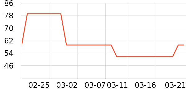 īɫ��/��/����ʷ�۸�