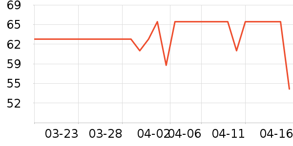 �����������ʷ�۸�