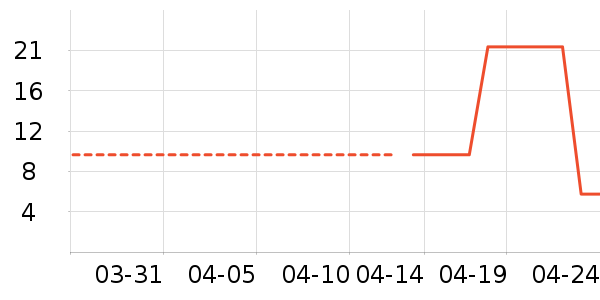 TUKUN�����˶����������ʷ�۸�