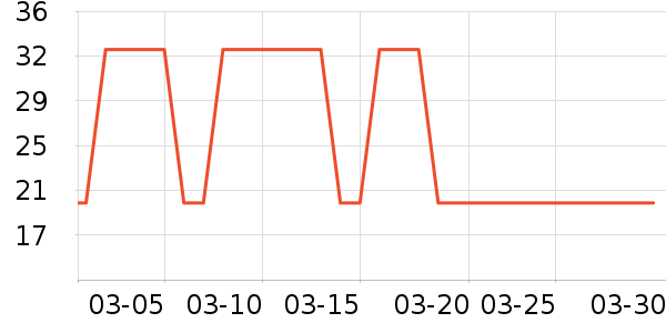 �¿�ʿ�Ź�������ʷ�۸�