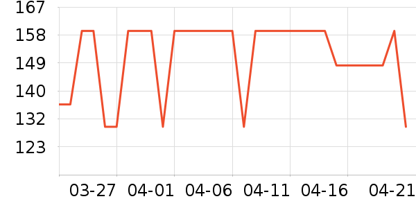 ��ͯ����/������ʷ�۸�