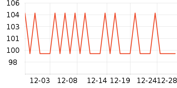 ���Ᵽ�±���ʷ�۸�