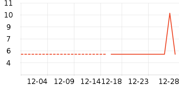 ��ʳ��ζ��ʷ�۸�