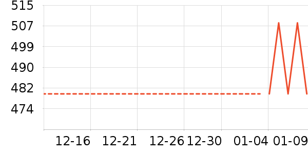 ��Ʒ�����ʷ�۸�