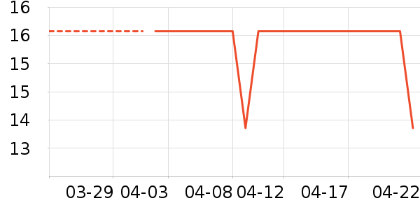 �����������ֻ������ʷ�۸�