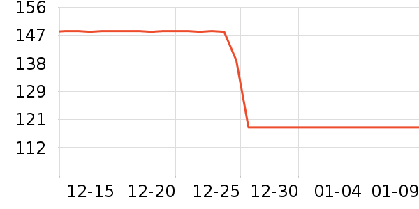 ����ɭ�٤����ʷ�۸�