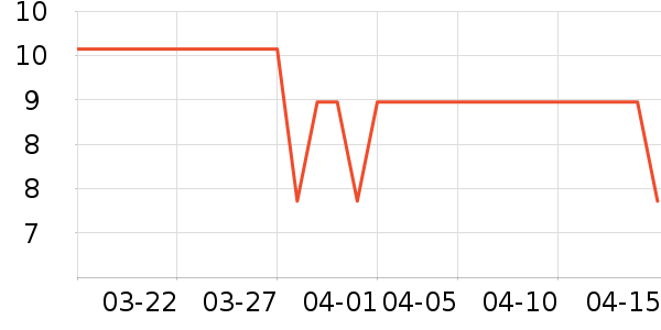 ����ʳ��ʷ�۸�