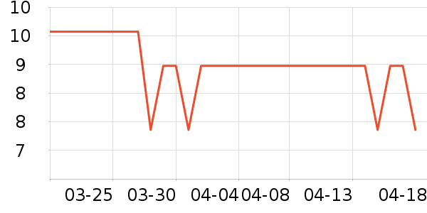 ����ʳ��ʷ�۸�