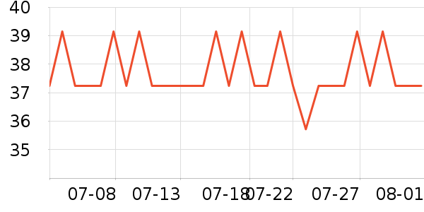ϸϸ����Ь/��ѥ��ʷ�۸�