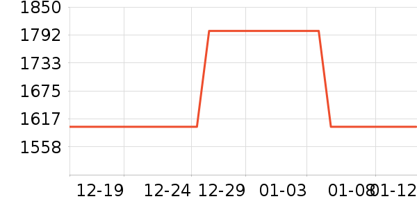 ��ϣ�ͻ����װ��ʷ�۸�