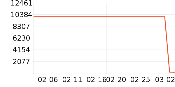 жױ��ʷ�۸�