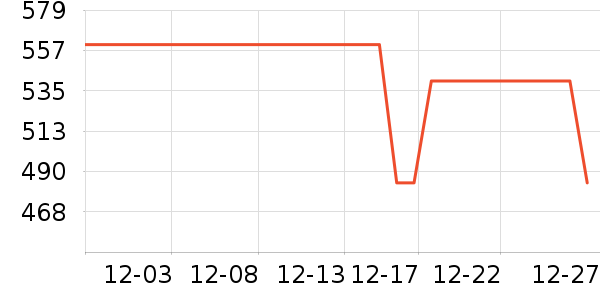 �˶�װ��ʷ�۸�